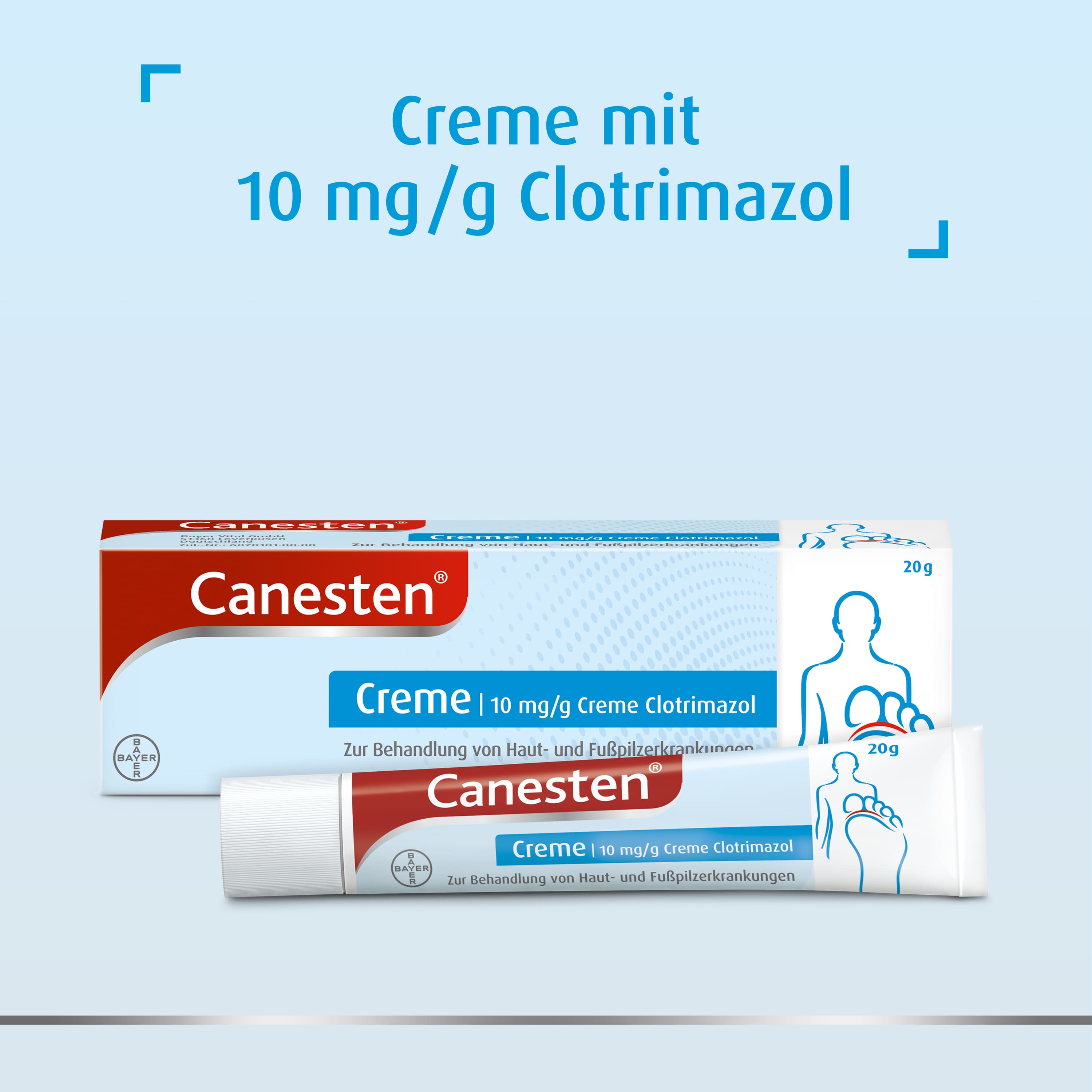 Canesten® Creme