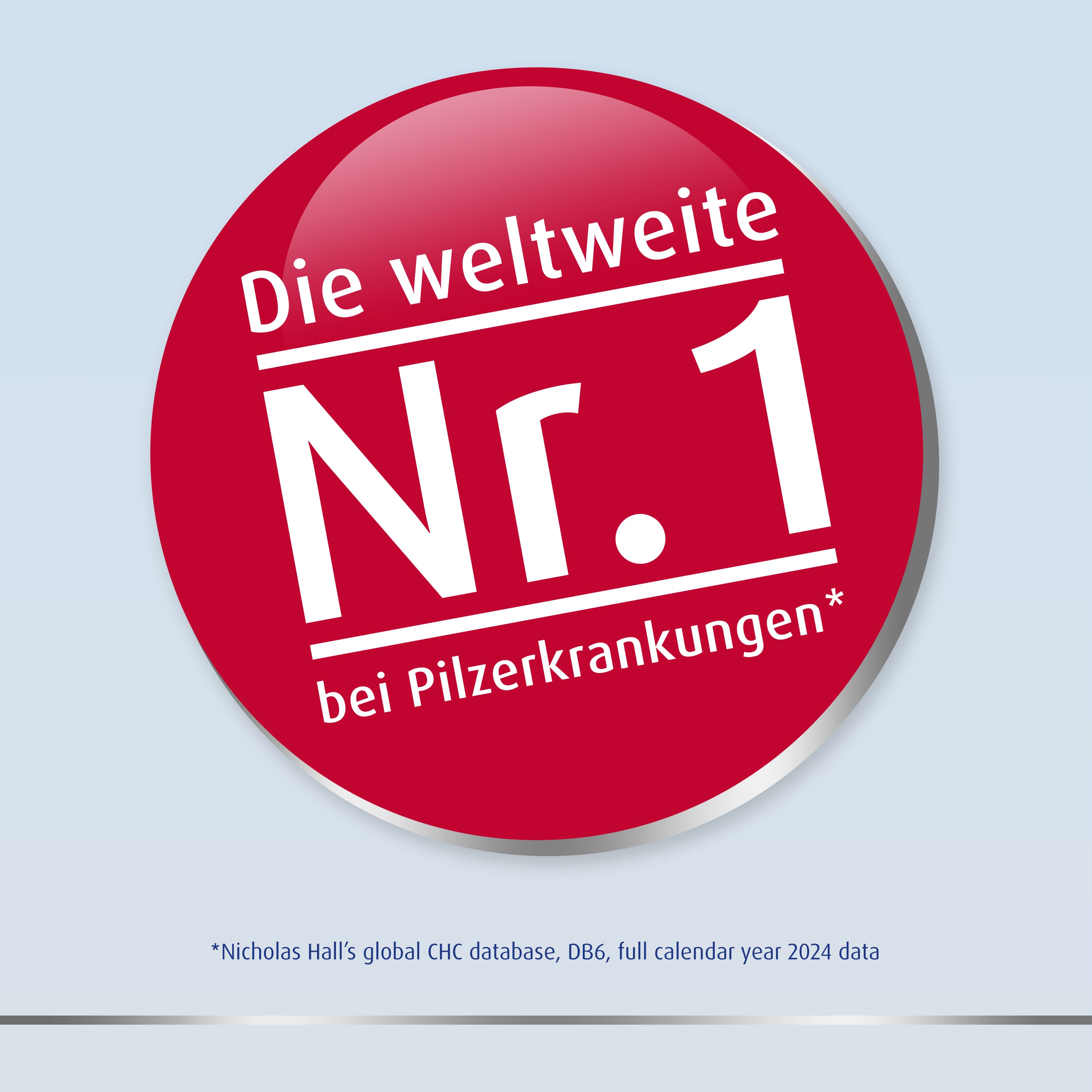 Canesten® EXTRA Creme