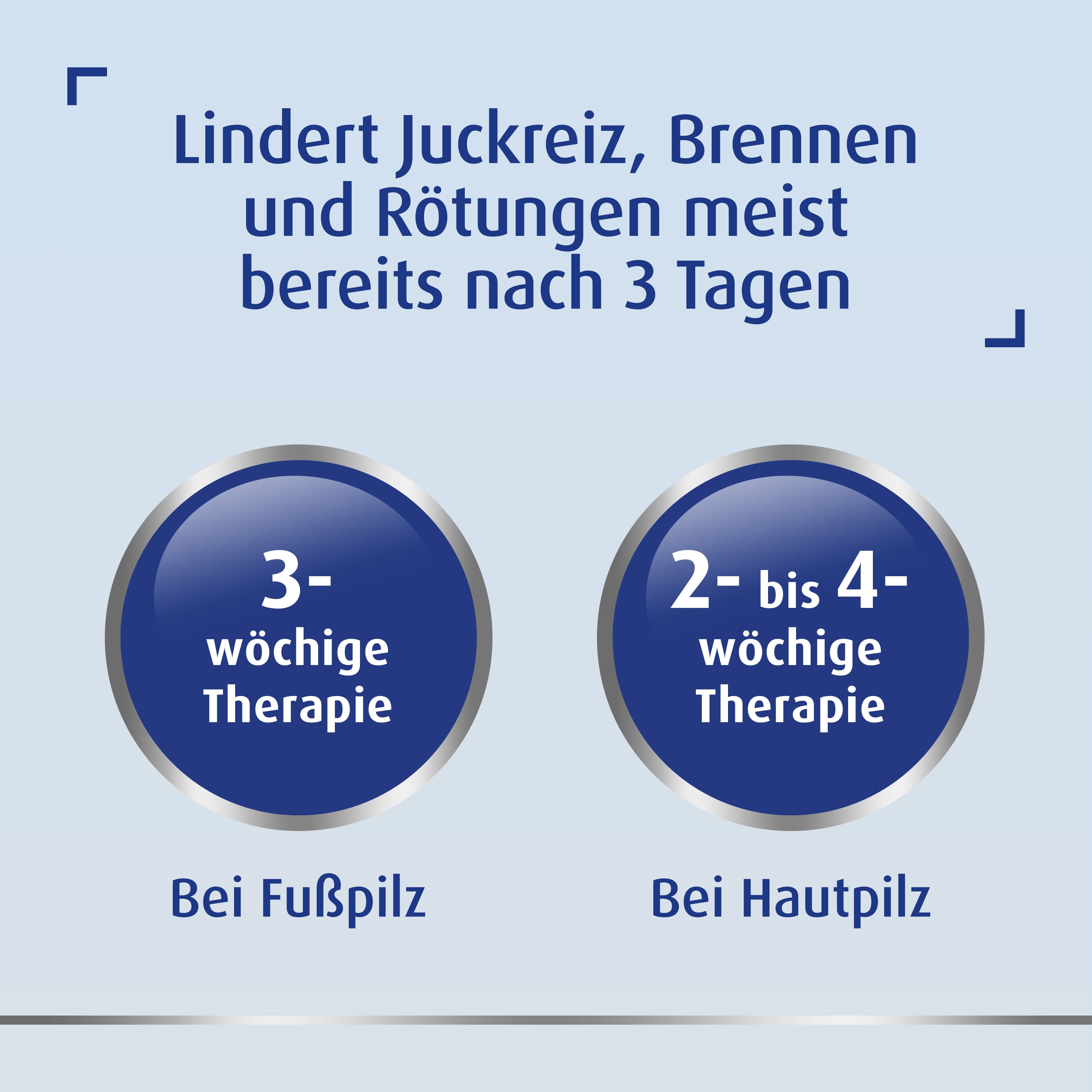 Canesten® EXTRA Creme