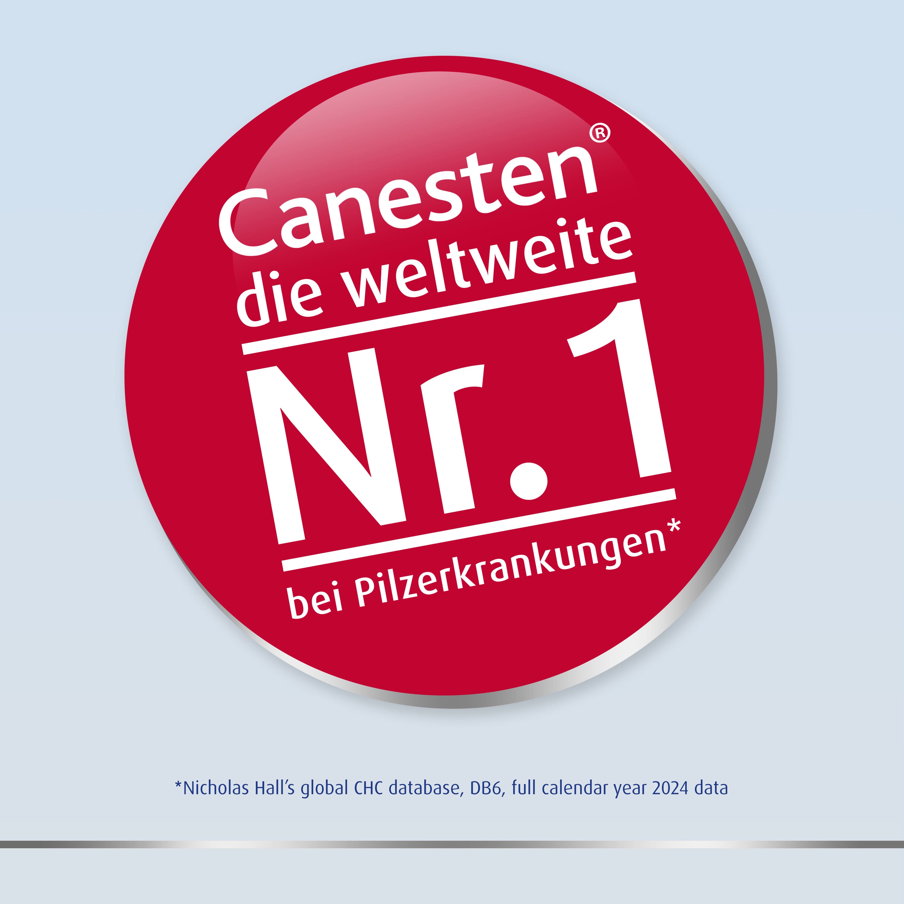 CanesProtect® Fußspray