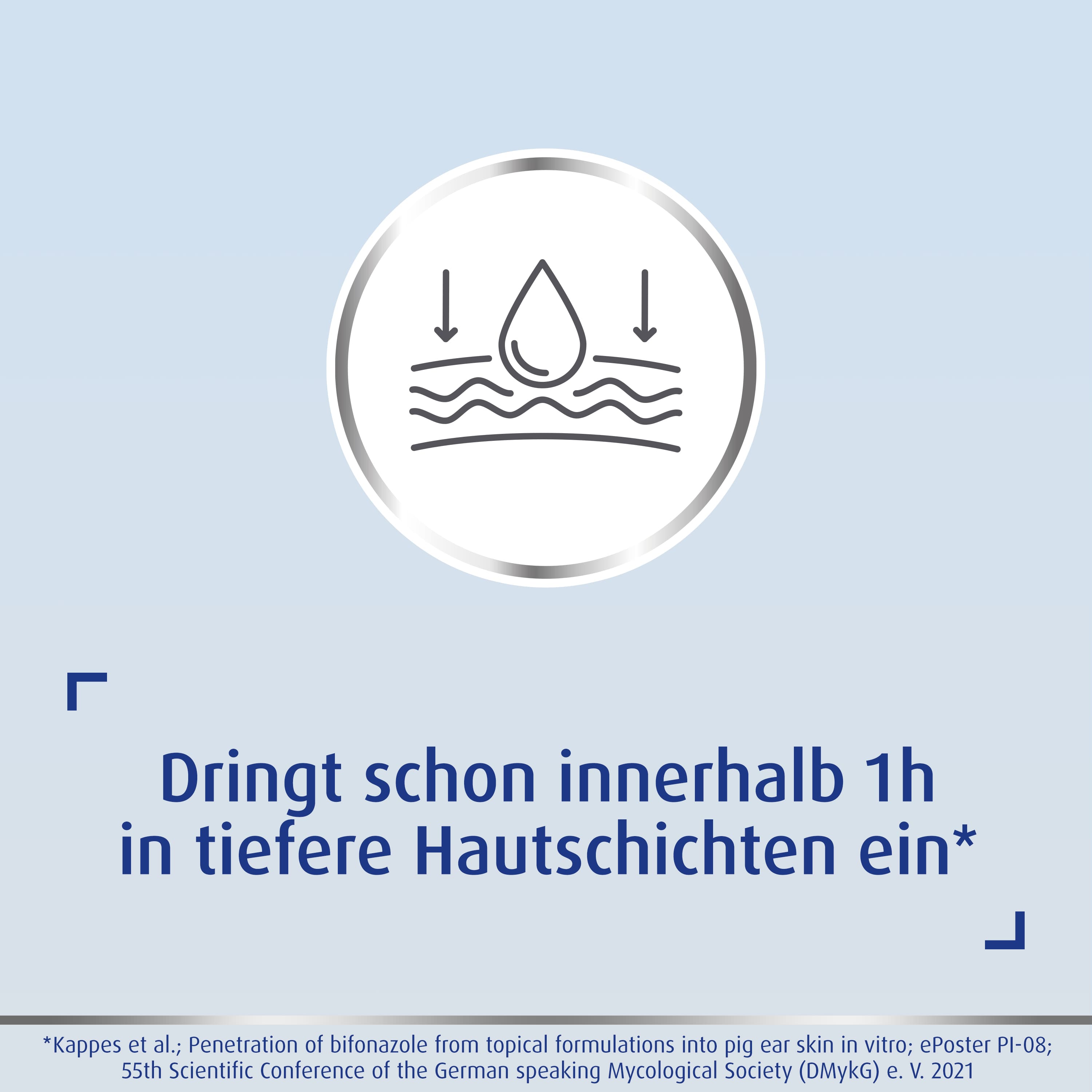 Canesten® EXTRA Spray