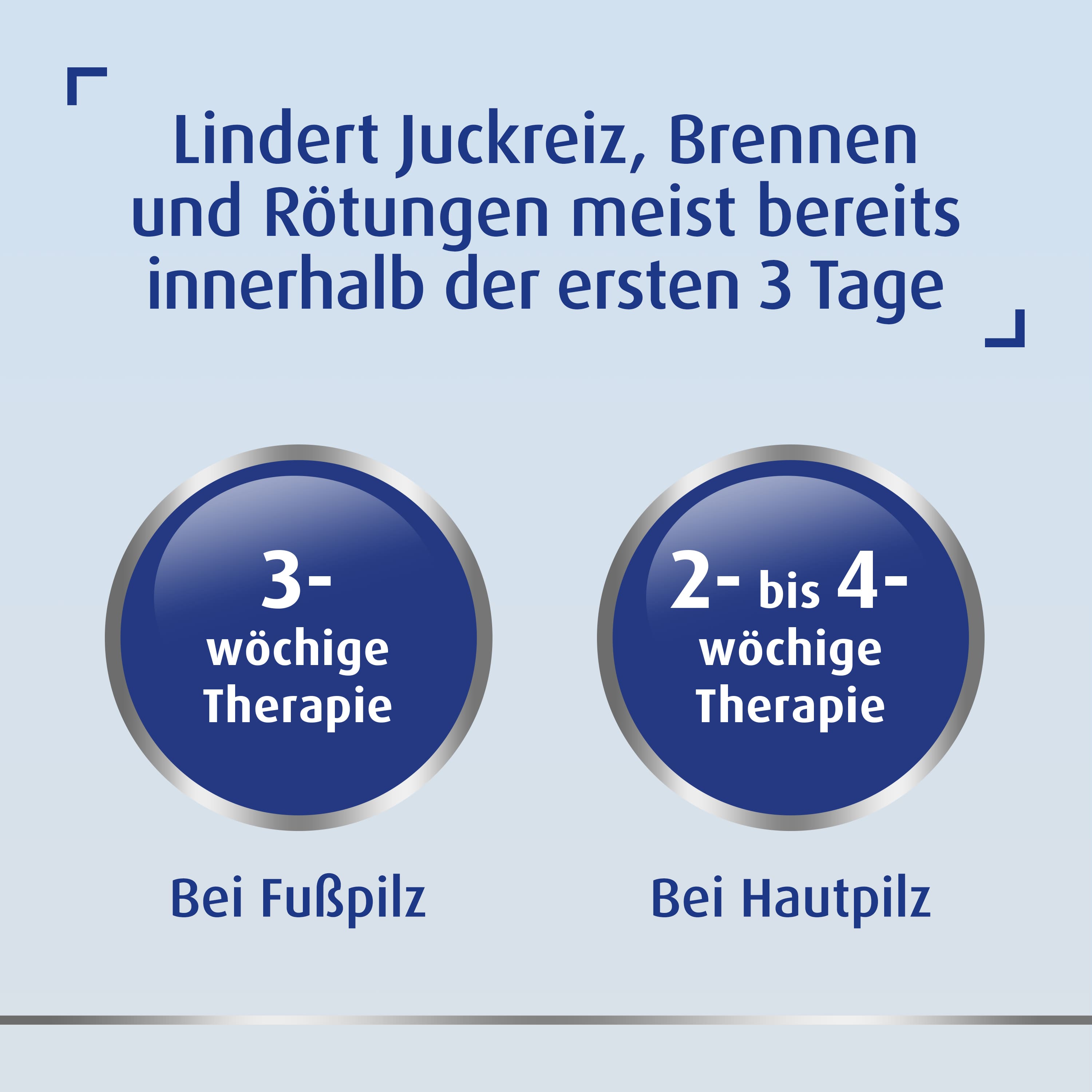 Canesten® EXTRA Spray